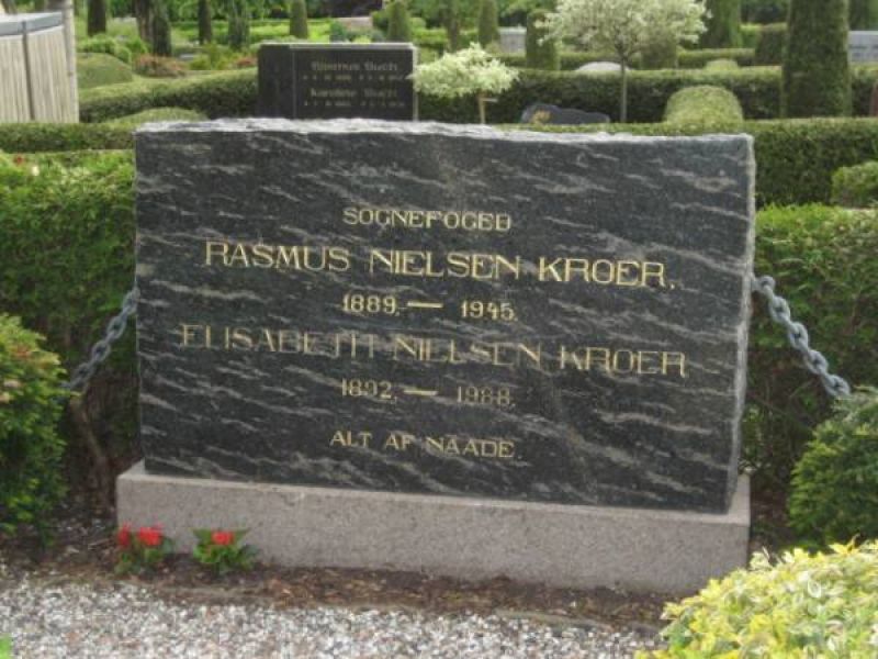 Rasmus Nielsen Kroer.jpg